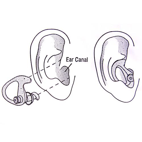 Bouchons d'oreilles siliconés EP3