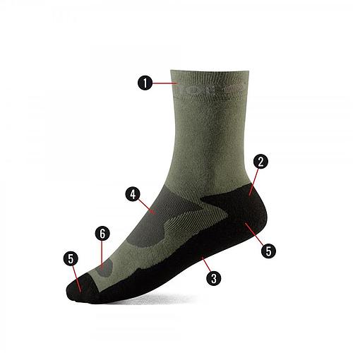 Chaussettes Tout Temps - Vert - Toe Pro