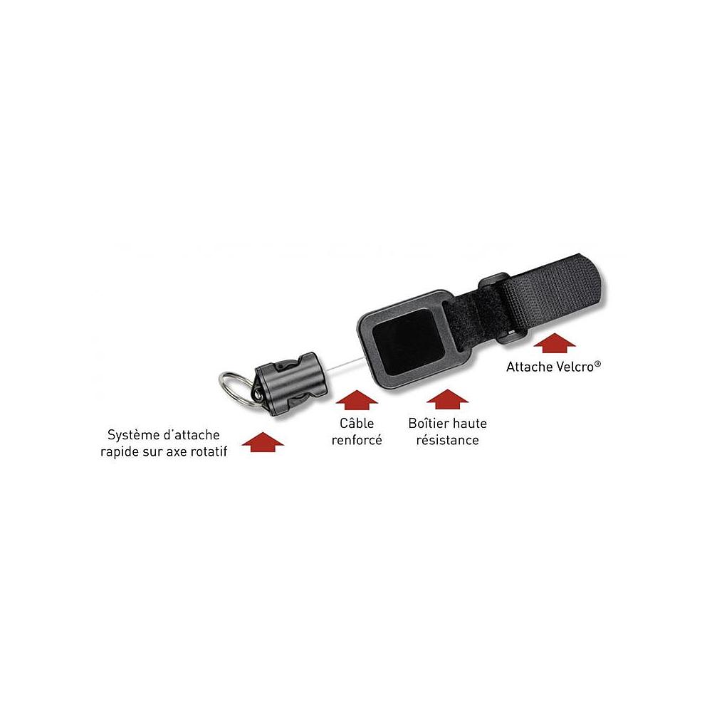 Dérouleur automatique 