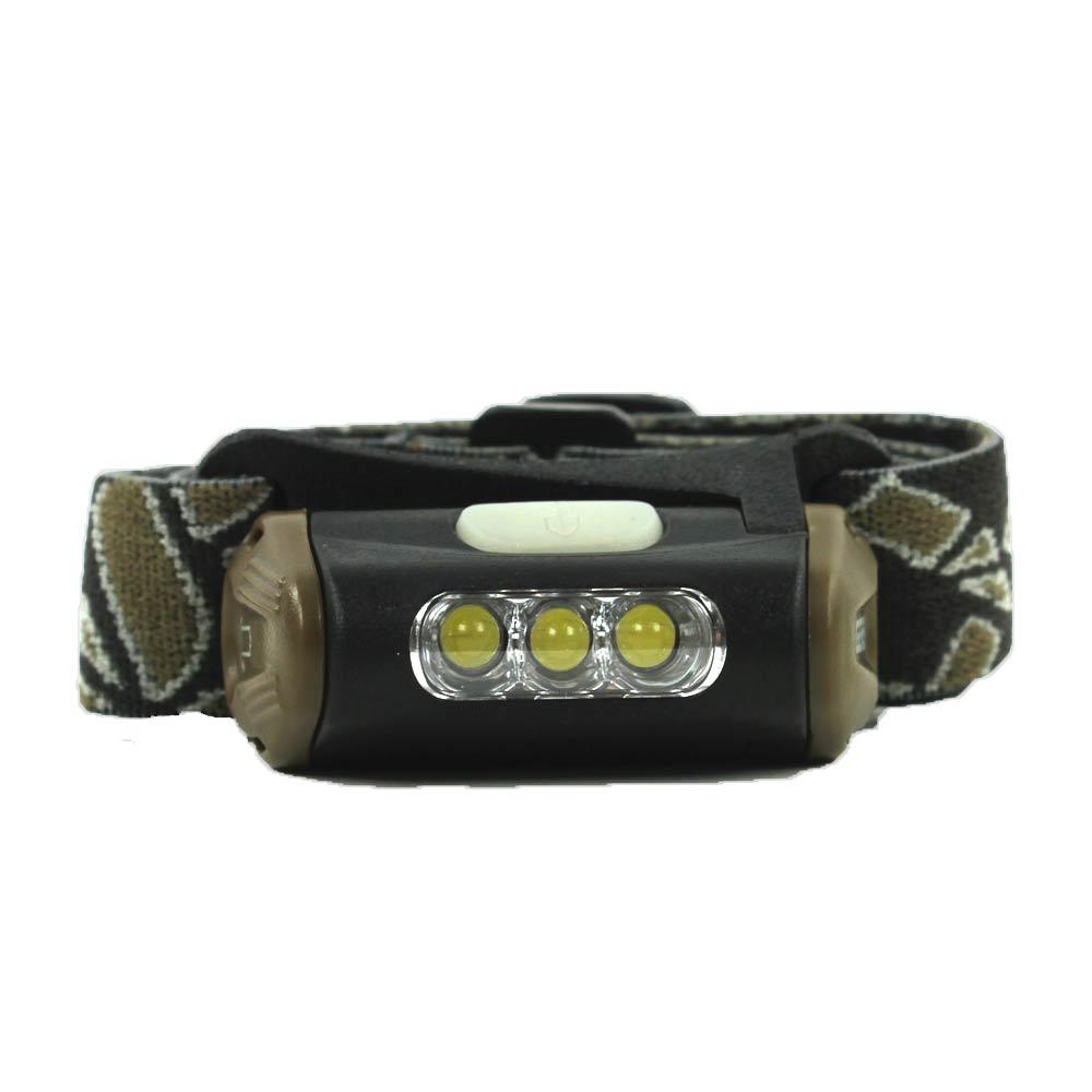 Kit Gerber Myth Couteau Clip Folding + Lampe Frontale Led