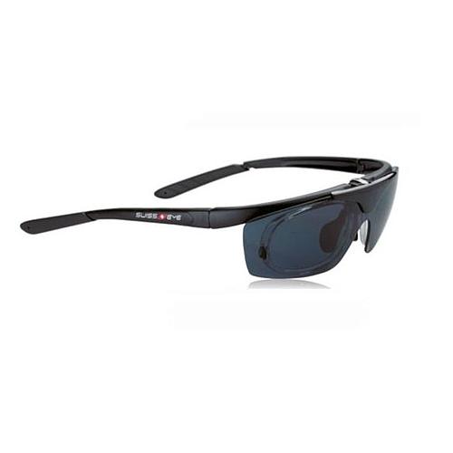 Lunette Swiss Eye View