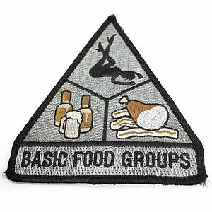 Patch Airsoft Basic Food Groups