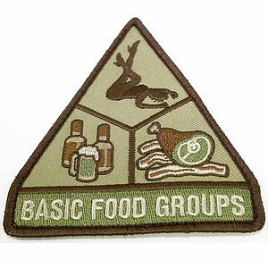 Patch Airsoft Basic Food Groups