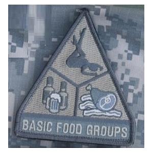 Patch Airsoft Basic Food Groups