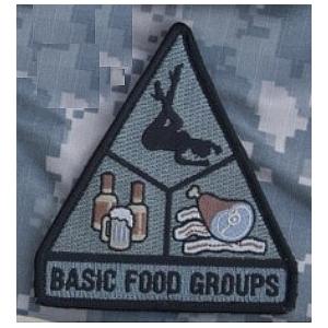 Patch Airsoft Basic Food Groups