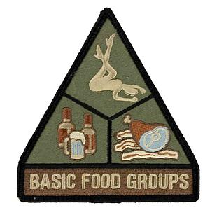 Patch Airsoft Basic Food Groups